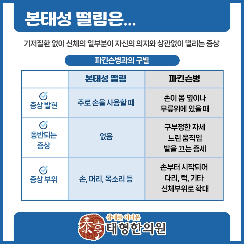 의도와 무관하게 나타나는 본태성떨림의 특징