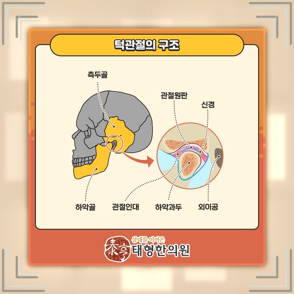 턱관절장애와 전신 건강 사이의 연관성